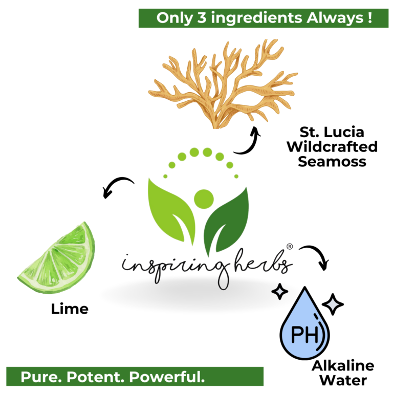 Freeze Dried Sea moss diagram Gold only 3 ingredients